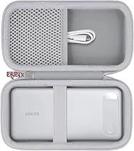 khanka Estuche de viaje para banco de energía Anker, cargador portátil de 20,000 mAh, solo funda (blanco)